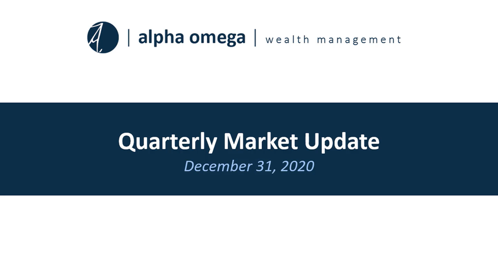 AO Quarterly Update 2020 Q4